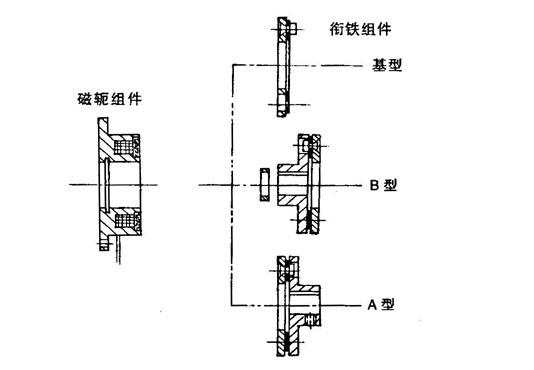 電磁制動器工作原理圖，東莞電磁制動器廠家