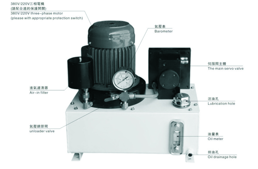 附近哪里有對邊機，廣東對邊機廠家