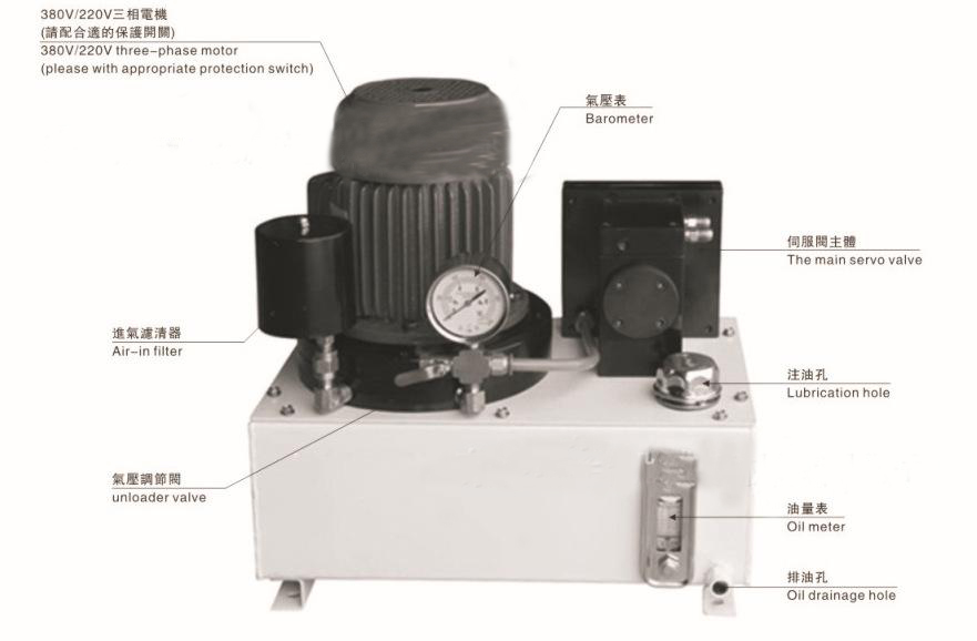 驗布機(jī)不對邊怎么調(diào)怎么調(diào)，金牌對邊機(jī)廠家告訴你